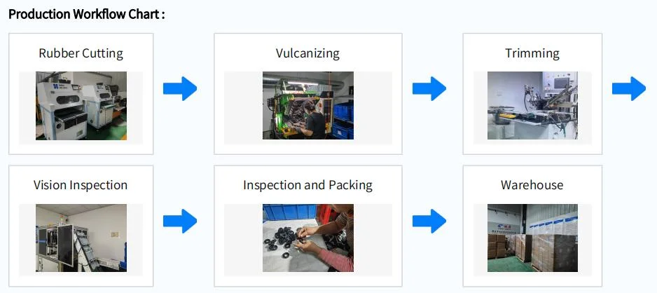 Fabbricazione di apparecchiature per la produzione di energia elettrica 14