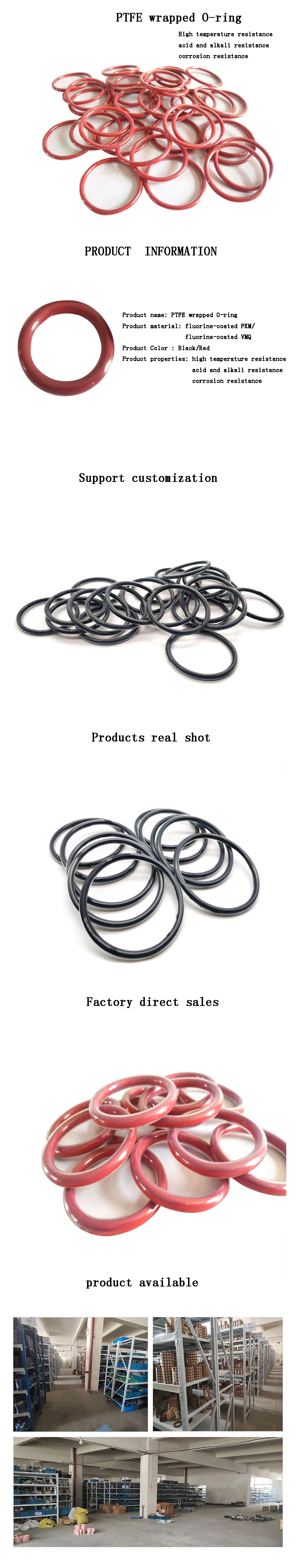 O-RING di silicone per la metallurgia del carbone e la petrolchimica con servizio rapido e conveniente 0